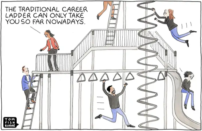 Gloat career slides Final.pptx copy 2
