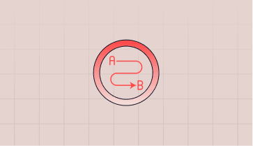 Transformation Planner