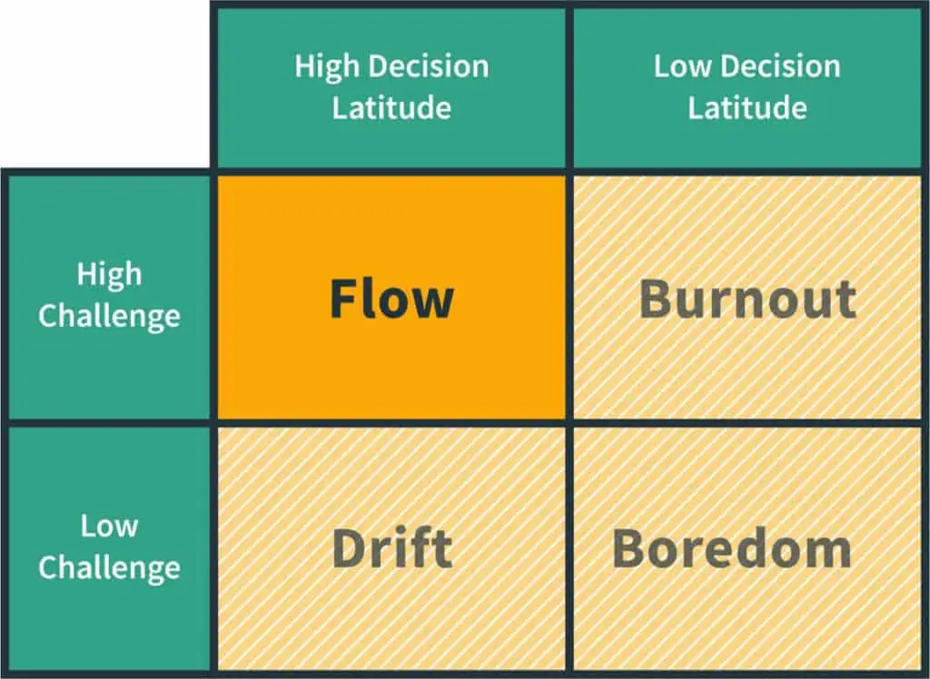 daniel pink assets 06 1