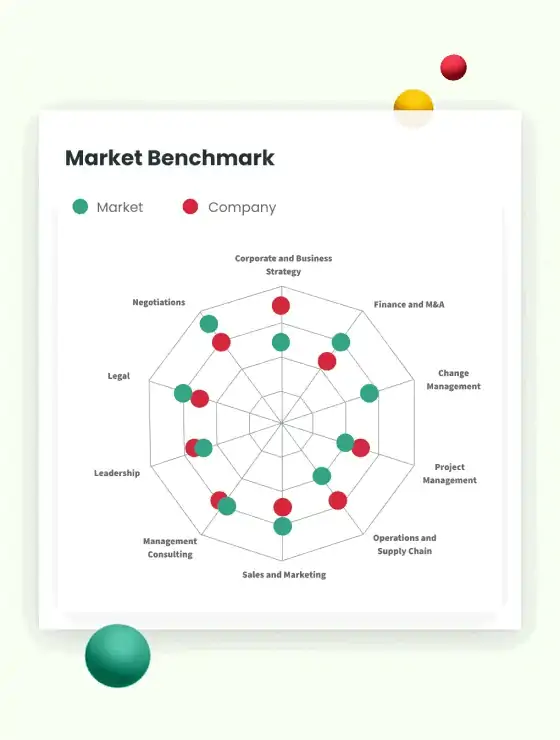 Why your talent marketplace launch can’t wait until next year. Hint: your talent won’t. 1 image2