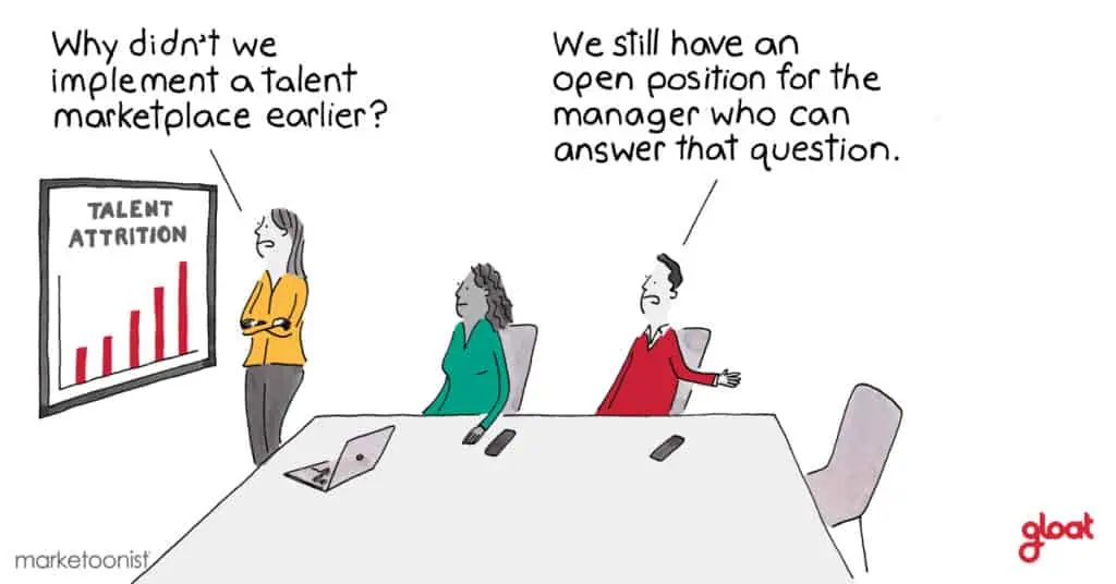 Why every business needs to launch a talent marketplace in 2022 1 meeting 1